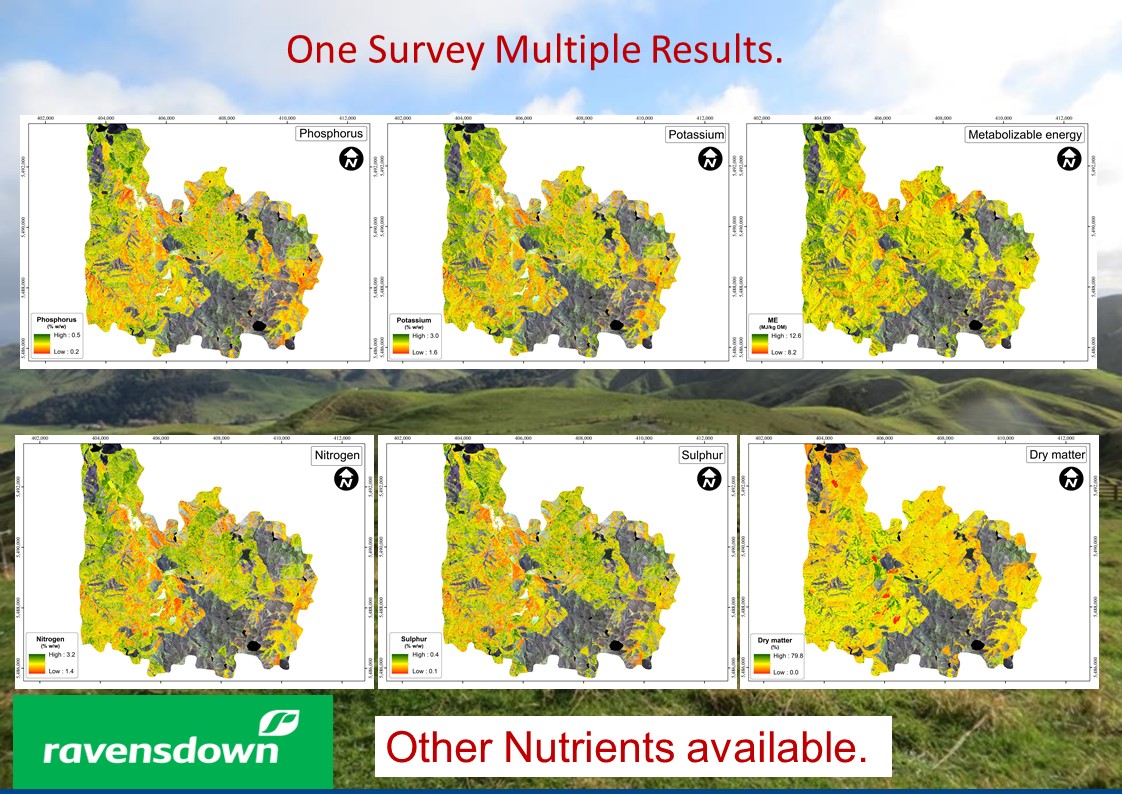 Keynote Address ‑ Dr. Ian Yule Precision Agriculture Research Program Dalhousie University